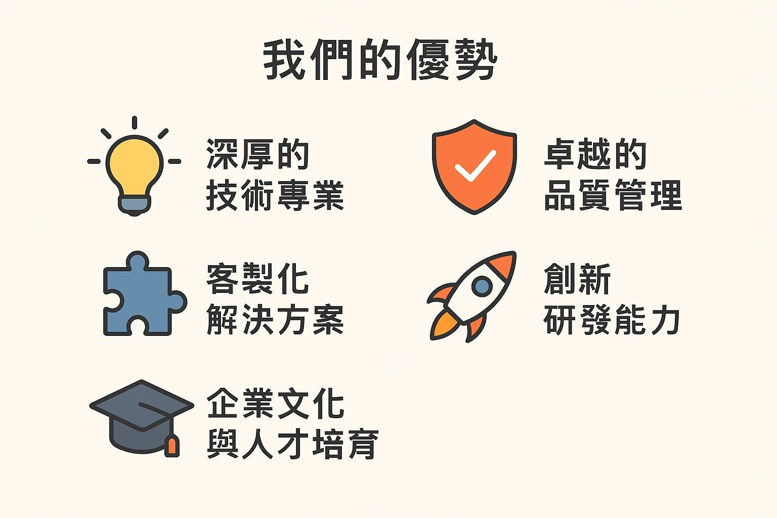 達穎的優勢